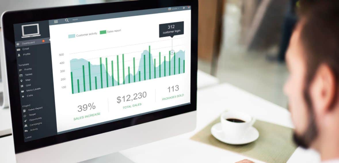 Chargebacks prevention